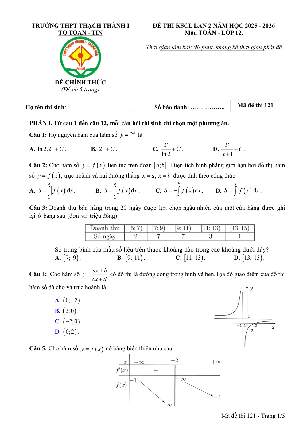 Xem trước trang 1 của "Đề Thi KSCL Toán 12 Lần 2 Năm Học 2025-2026 - Trường THPT Thạch Thành 1 - Thanh Hóa"