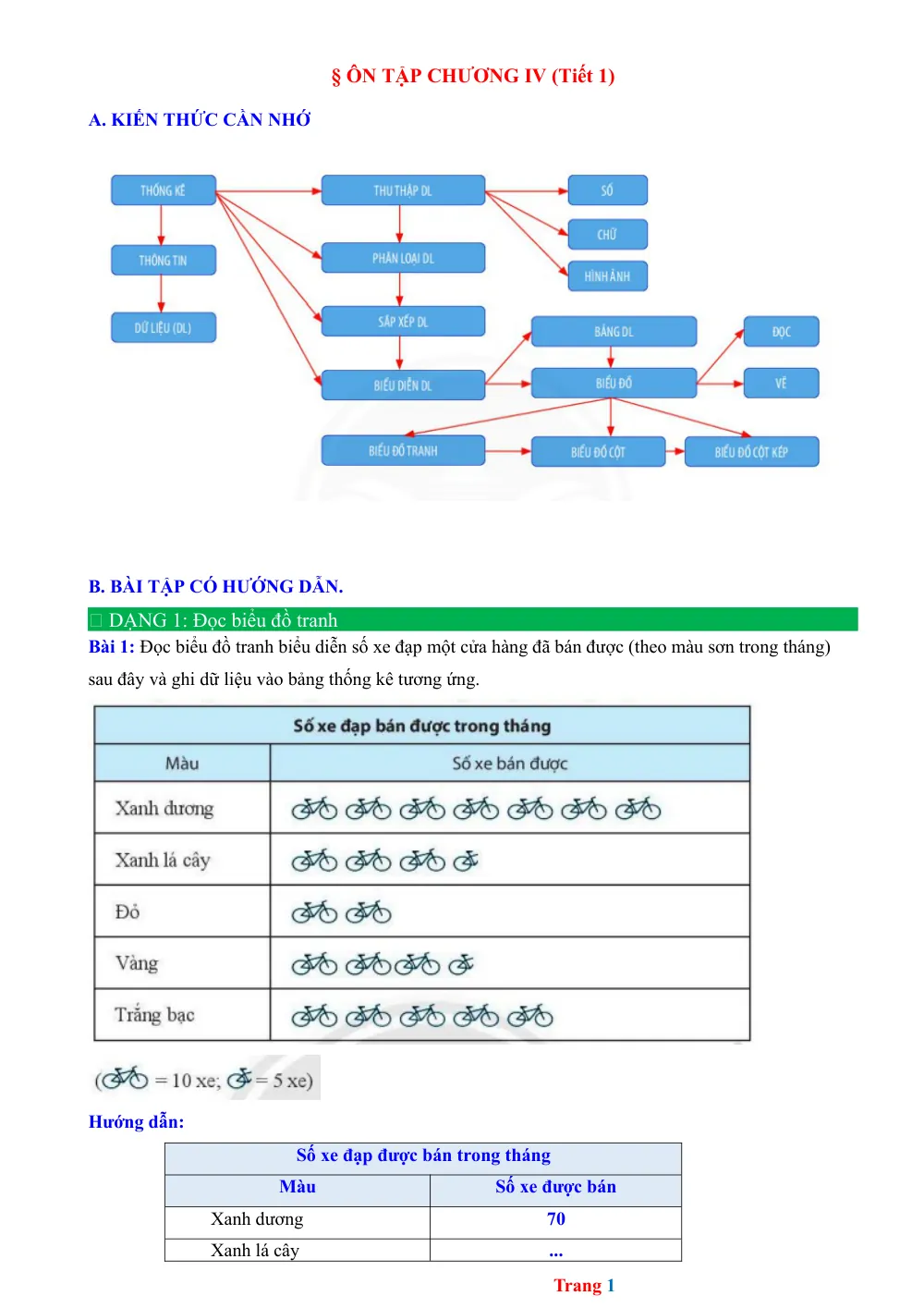 Xem trước trang 1 của "Ôn Tập Chương IV: Một Số Yếu Tố Thống Kê"