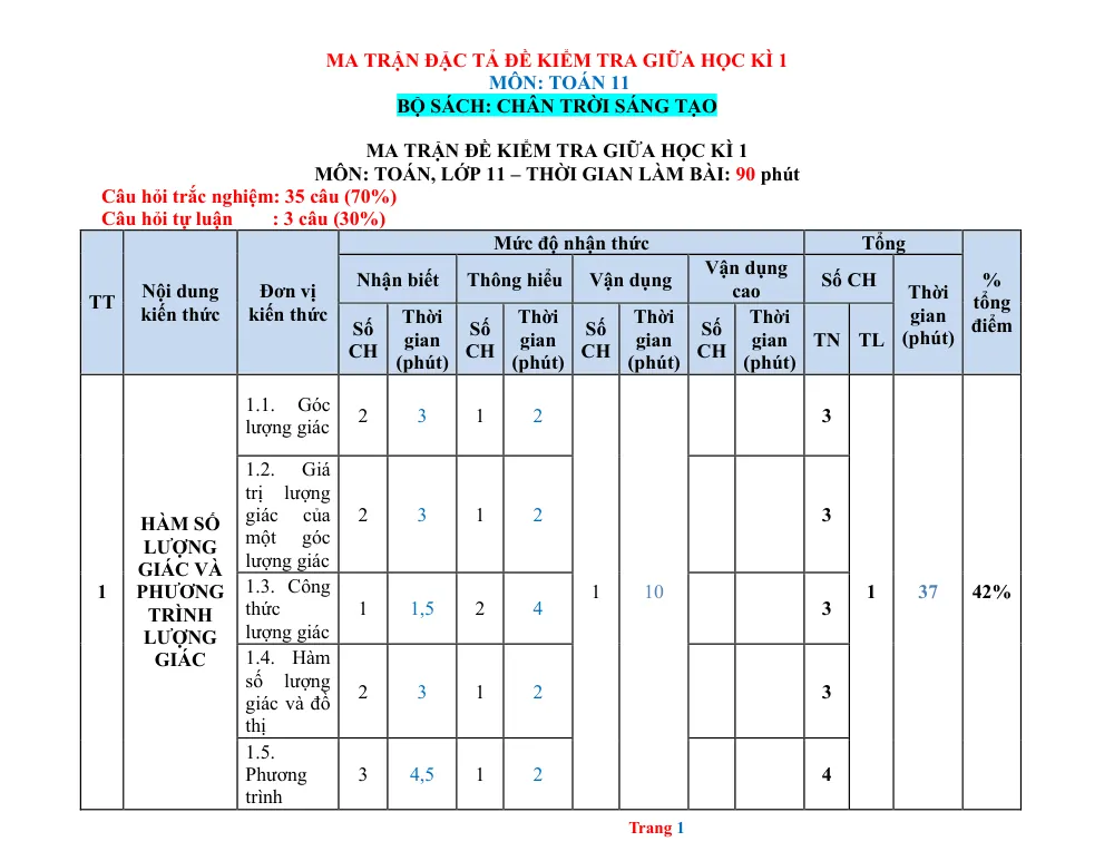 Xem trước trang 1 của "Ma trận đặc tả đề kiểm tra giữa HK1 Toán 11 - Chân trời sáng tạo"
