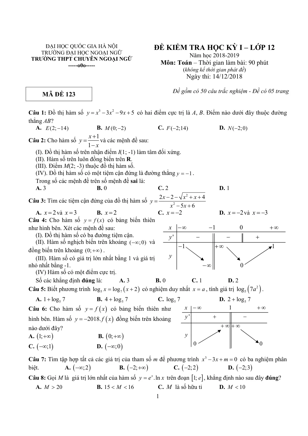 Xem trước trang 1 của "Đề Kiểm Tra Học Kỳ 1 Toán 12 - Trường THPT Chuyên Ngoại Ngữ - Hà Nội (2018-2019)"