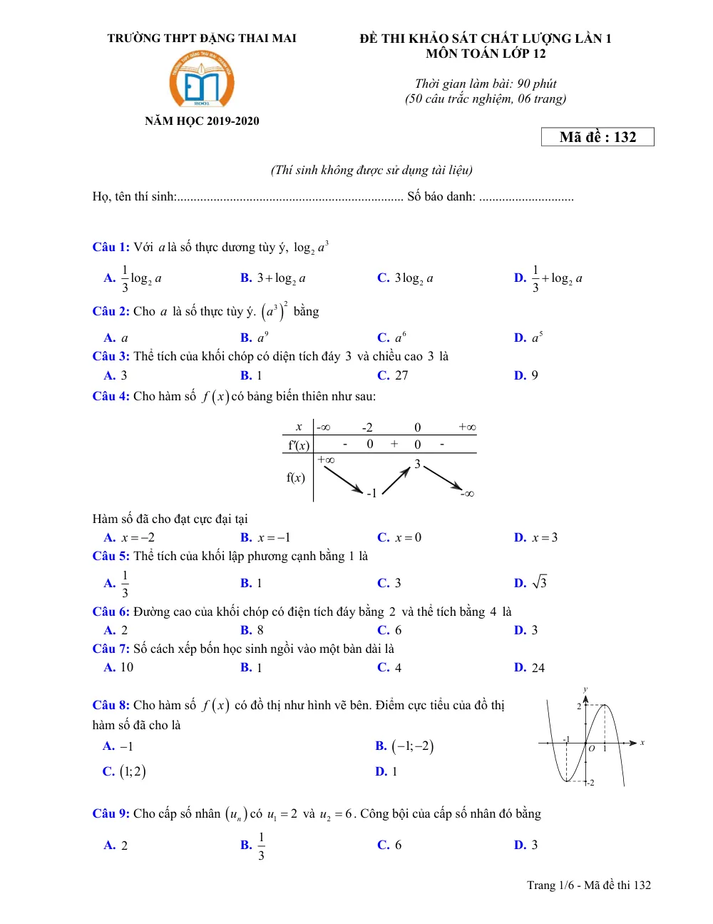 Xem trước trang 1 của "Đề Thi Khảo Sát Chất Lượng Lần 1 - Môn Toán Lớp 12 - Năm Học 2019-2020 - Trường THPT Đặng Thai Mai - Thanh Hóa"