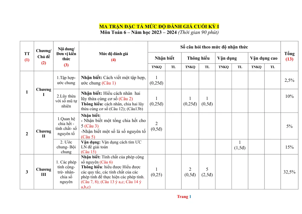 Xem trước trang 1 của "Đề Kiểm tra học kỳ 1 Toán 6 - KNTT có đáp án (2024)"