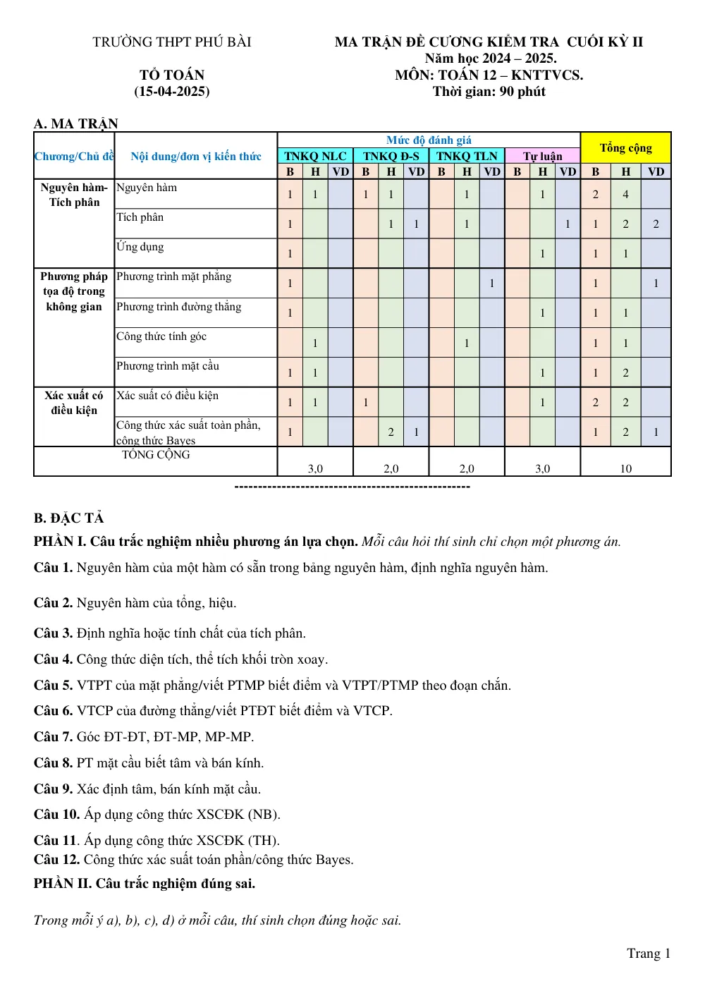 Xem trước trang 1 của "Đề cương Kiểm tra Cuối kỳ II - Toán 12 - Trường THPT Phú Bài - Năm học 2024-2025"