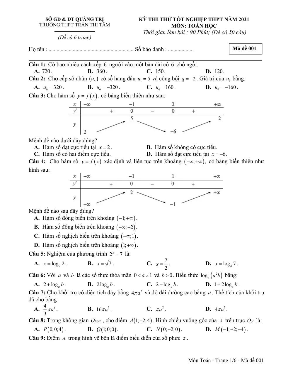 Xem trước trang 1 của "Đề Thi Thử Tốt Nghiệp THPT 2021 - Môn Toán - Trường THPT Trần Thị Tâm - Quảng Trị"