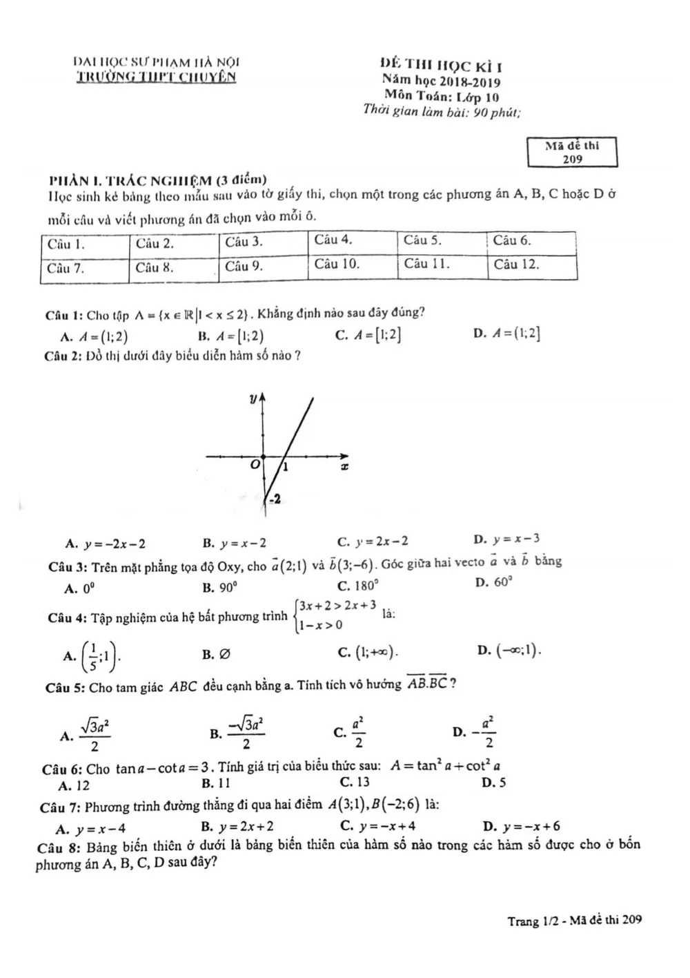 Xem trước trang 1 của "Đề thi học kỳ 1 Toán 10 năm 2018-2019 - Trường THPT Chuyên ĐHSP Hà Nội"