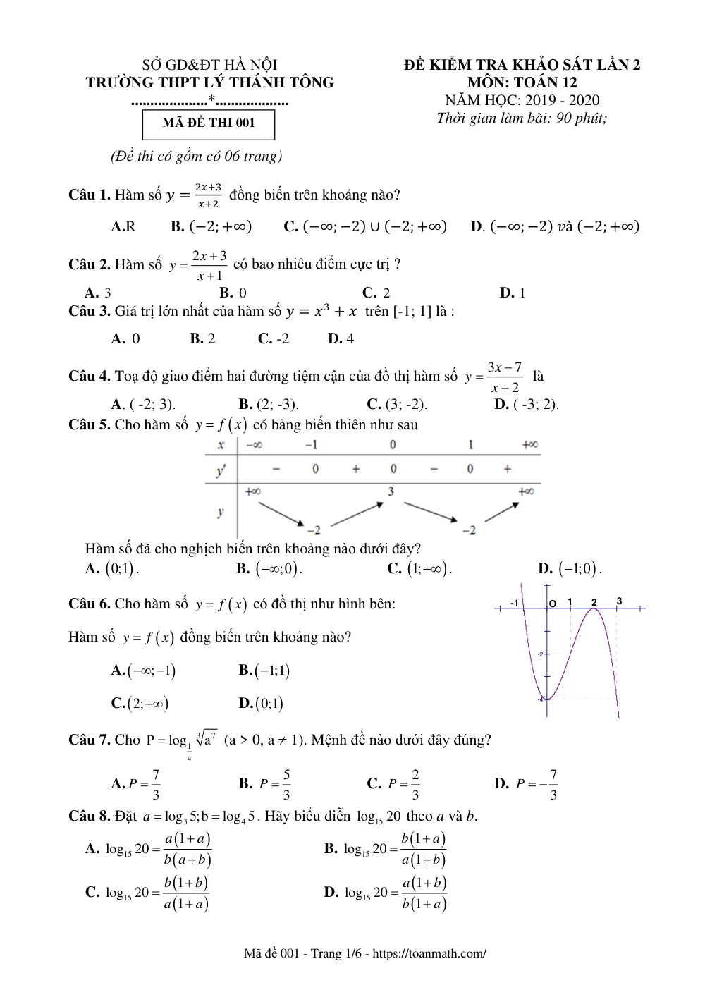 Xem trước trang 1 của "Đề Khảo Sát Lần 2 - Toán 12 - Trường THPT Lý Thánh Tông - Năm học 2019-2020 - Hà Nội"