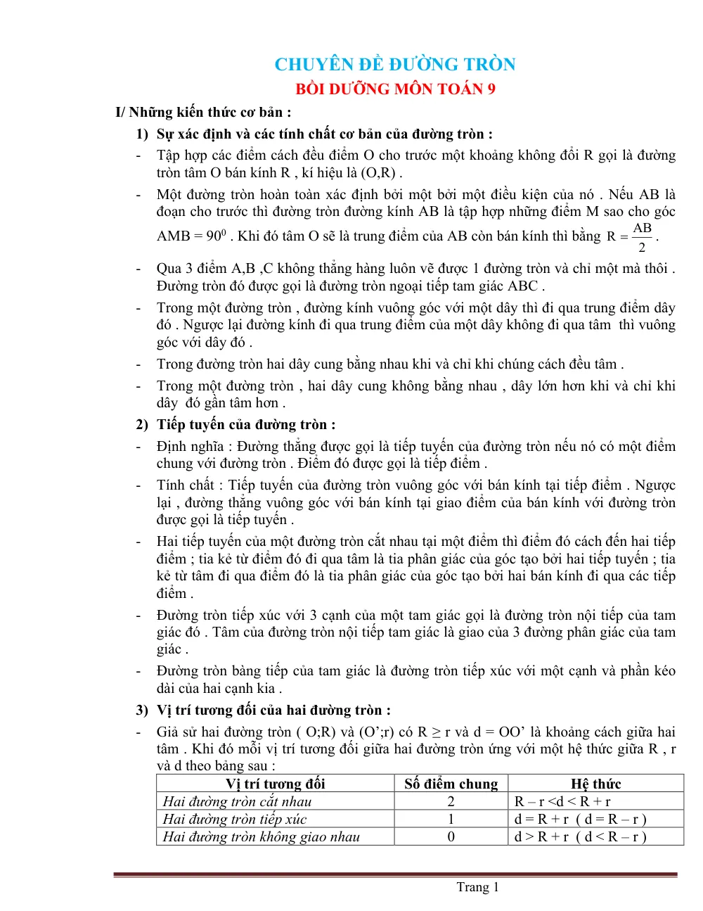 Xem trước trang 1 của "Chuyên đề Bồi dưỡng học sinh giỏi Toán 9 phần Đường tròn"