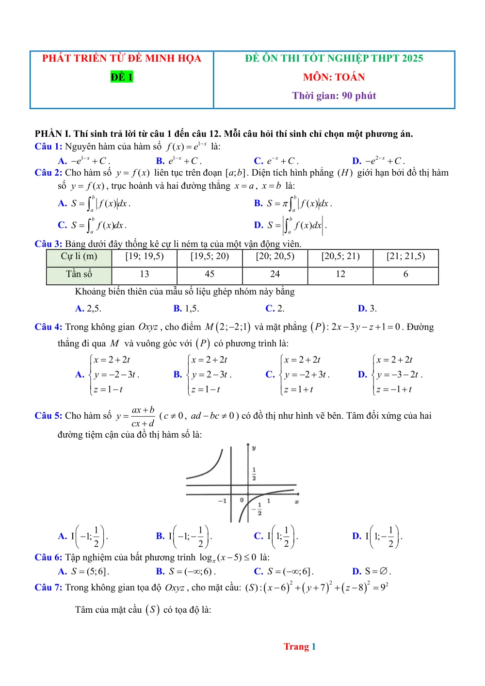 Xem trước trang 1 của "Bộ 30 đề thi thử TN THPT 2025 - Toán"