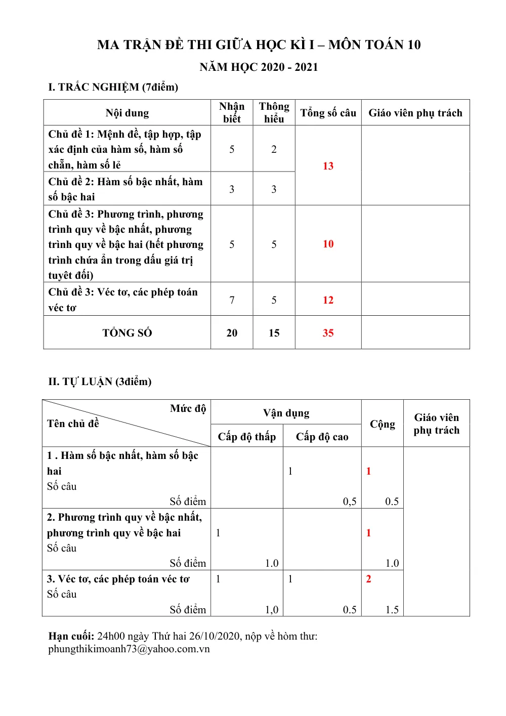 Xem trước trang 1 của "Ma trận và đề cương giữa HK1 - Toán 10 - Trường THPT Chu Văn An - Hà Nội (2020-2021)"
