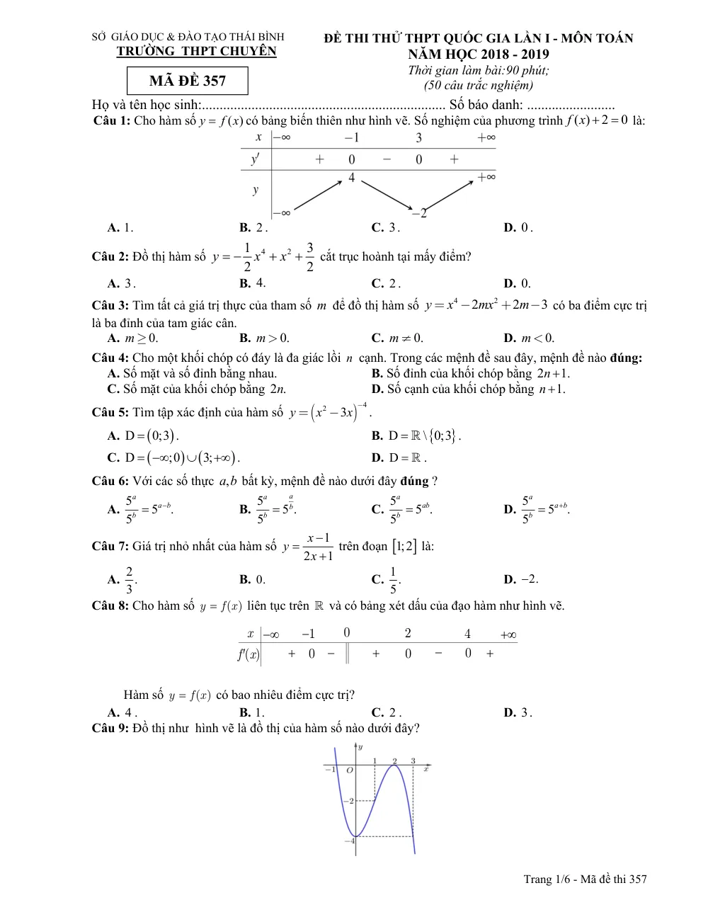 Xem trước trang 1 của "Đề Thi Thử THPT Quốc Gia 2019 - Trường THPT Chuyên Thái Bình (Lần 1)"