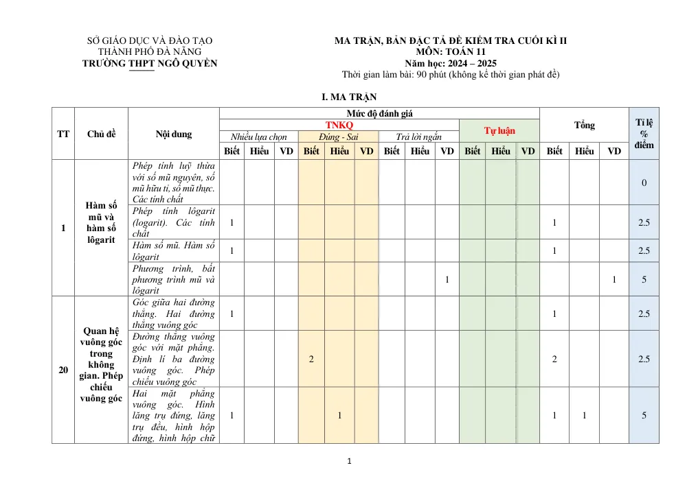 Xem trước trang 1 của "Đề Tham Khảo Cuối Kỳ 2 Toán 11 - Năm học 2024-2025 - Trường THPT Ngô Quyền - Đà Nẵng"