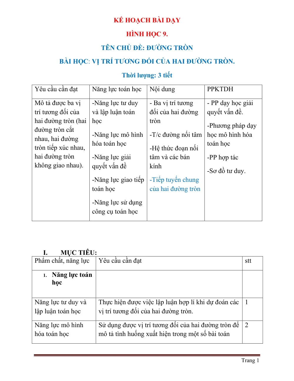 Xem trước trang 1 của "Kế Hoạch Bài Dạy Hình Học 9 - Vị Trí Tương Đối Của Hai Đường Tròn"