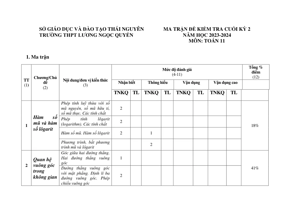 Xem trước trang 1 của "Đề Minh Họa HK2 Toán 11 Năm 2024 - Trường Lương Ngọc Quyến - Thái Nguyên"