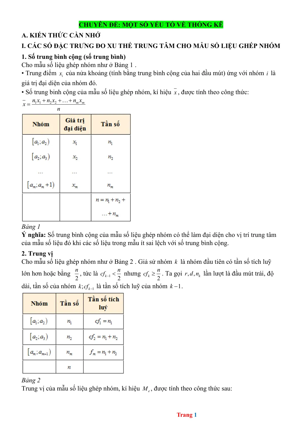 Xem trước trang 1 của "Chuyên đề Thống kê - Thi THPT"
