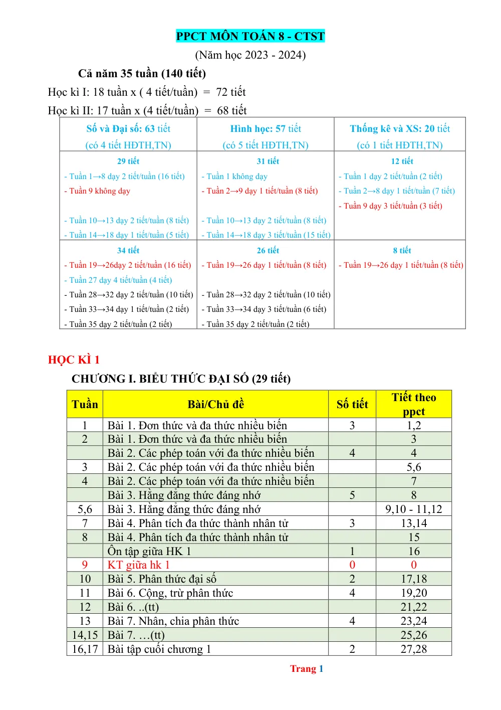 Xem trước trang 1 của "PPCT Toán 8 - CTST - Năm học 2023 - 2024"