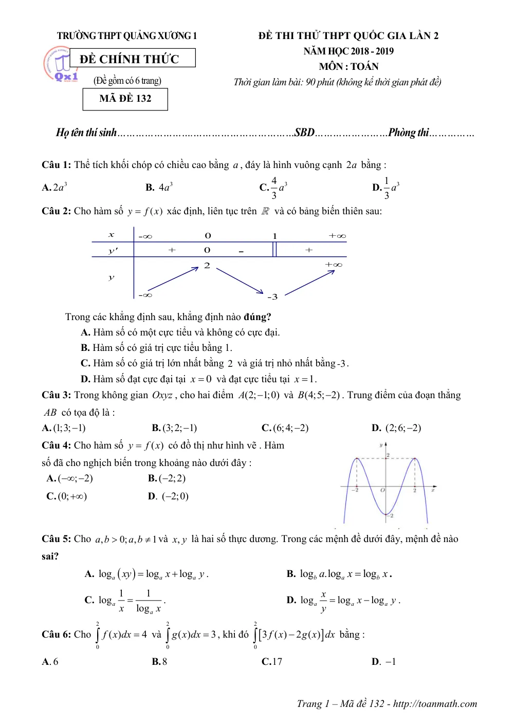 Xem trước trang 1 của "Đề Thi Thử THPT Quốc Gia Lần 2 Toán 12 Năm 2019 - Trường THPT Quảng Xương 1 - Thanh Hóa"