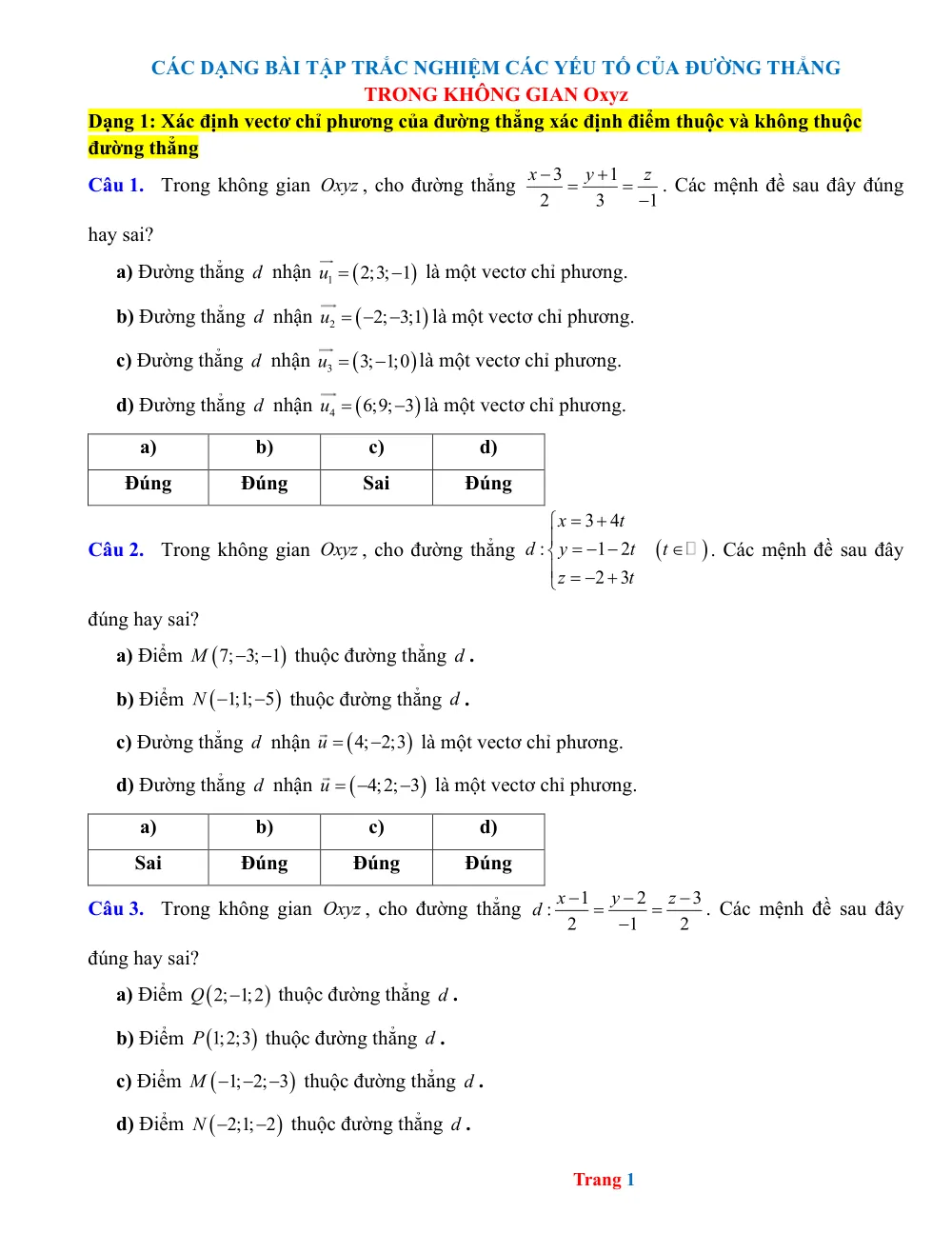 Xem trước trang 1 của "Các dạng bài tập trắc nghiệm Các yếu tố của đường thẳng trong không gian Oxyz - Dạng 1: Xác định vectơ chỉ phương của đường thẳng, xác định điểm thuộc và không thuộc đường thẳng"