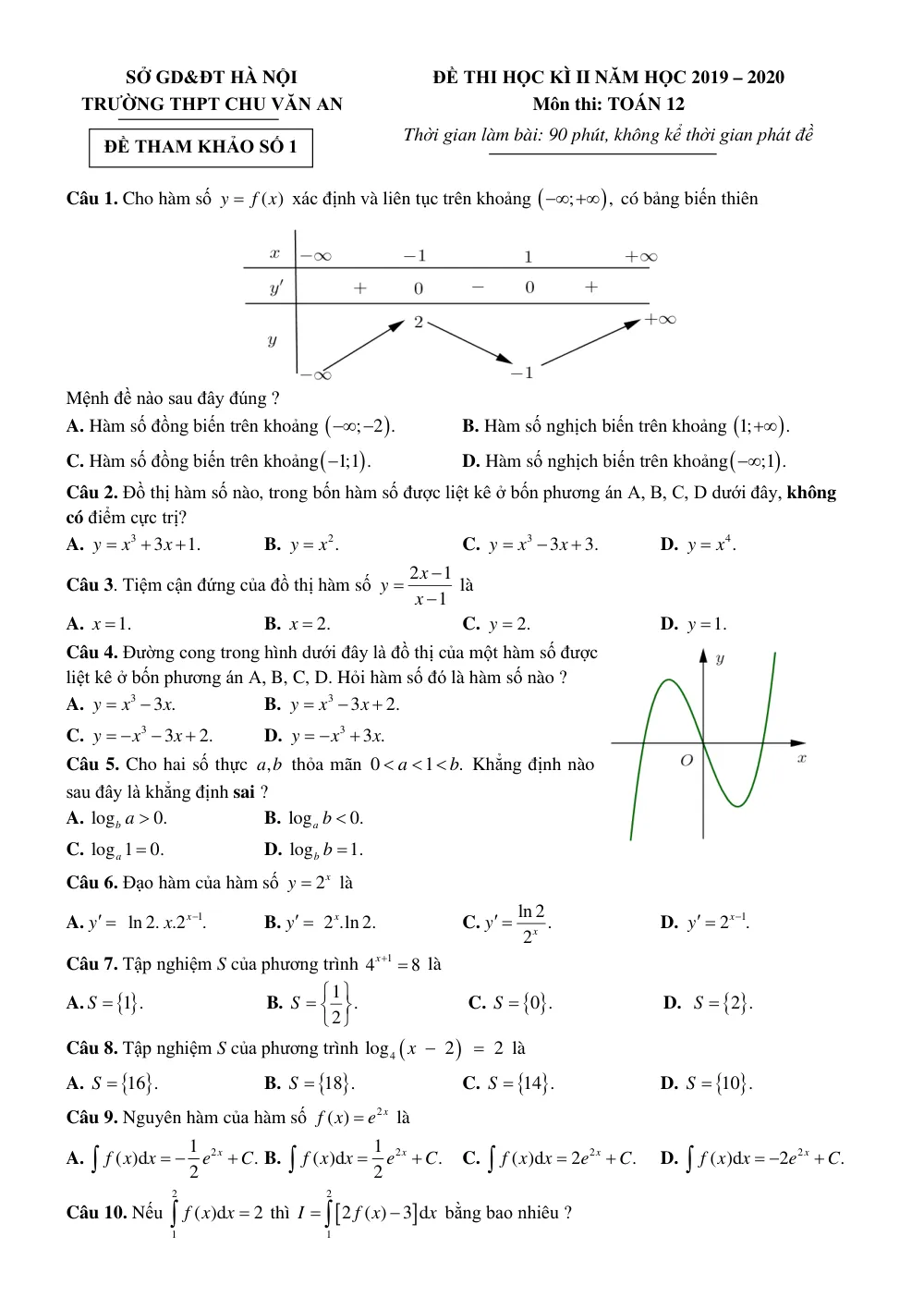 Xem trước trang 1 của "Đề cương ôn tập HK2 Toán 12 - Trường THPT Chu Văn An - Hà Nội (2019-2020)"