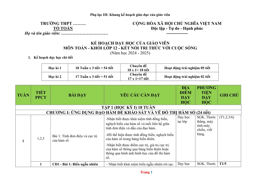 Xem trước trang 1 của "Kế hoạch dạy học môn Toán lớp 12 - Kết nối tri thức với cuộc sống (Năm học 2024-2025)"
