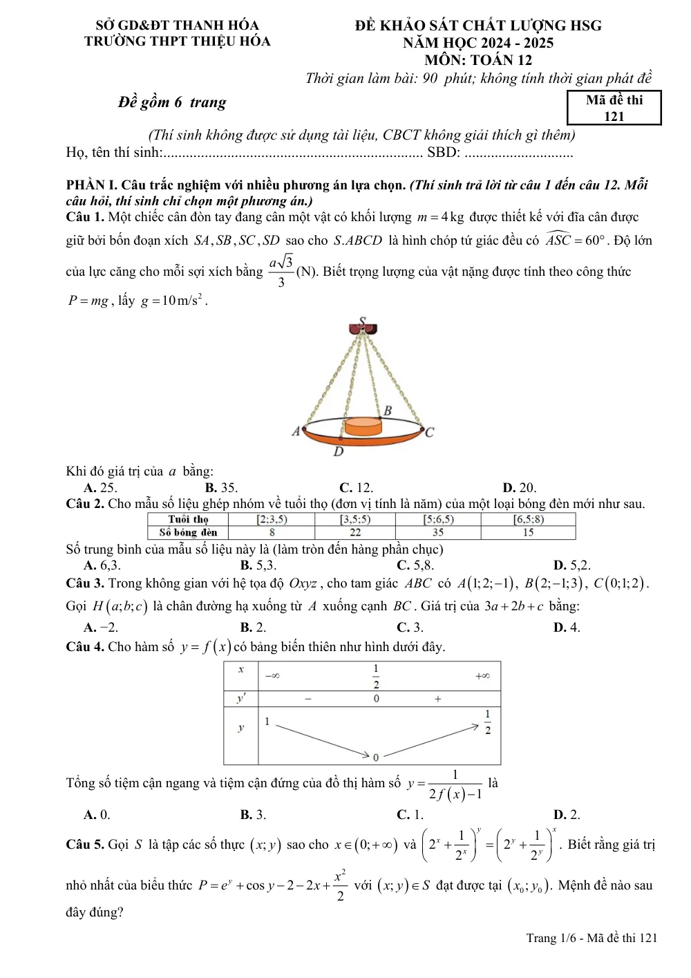 Xem trước trang 1 của "Đề Khảo Sát HSG Toán 12 Năm Học 2024-2025 - Trường THPT Thiệu Hóa - Thanh Hóa"
