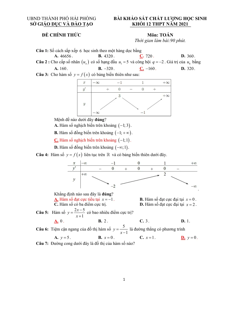 Xem trước trang 1 của "Bài Khảo Sát Chất Lượng Học Sinh Khối 12 THPT Năm 2021 - Môn Toán - Sở GD&ĐT Hải Phòng"