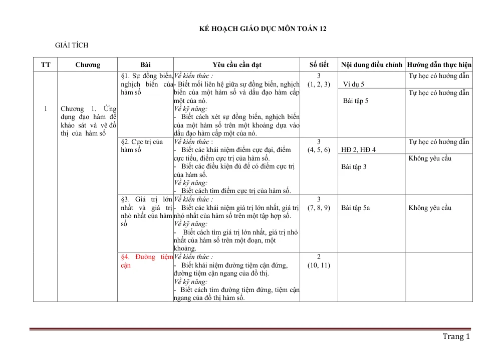 Xem trước trang 1 của "Kế Hoạch Giáo Dục Môn Toán 12 - Giải Tích"