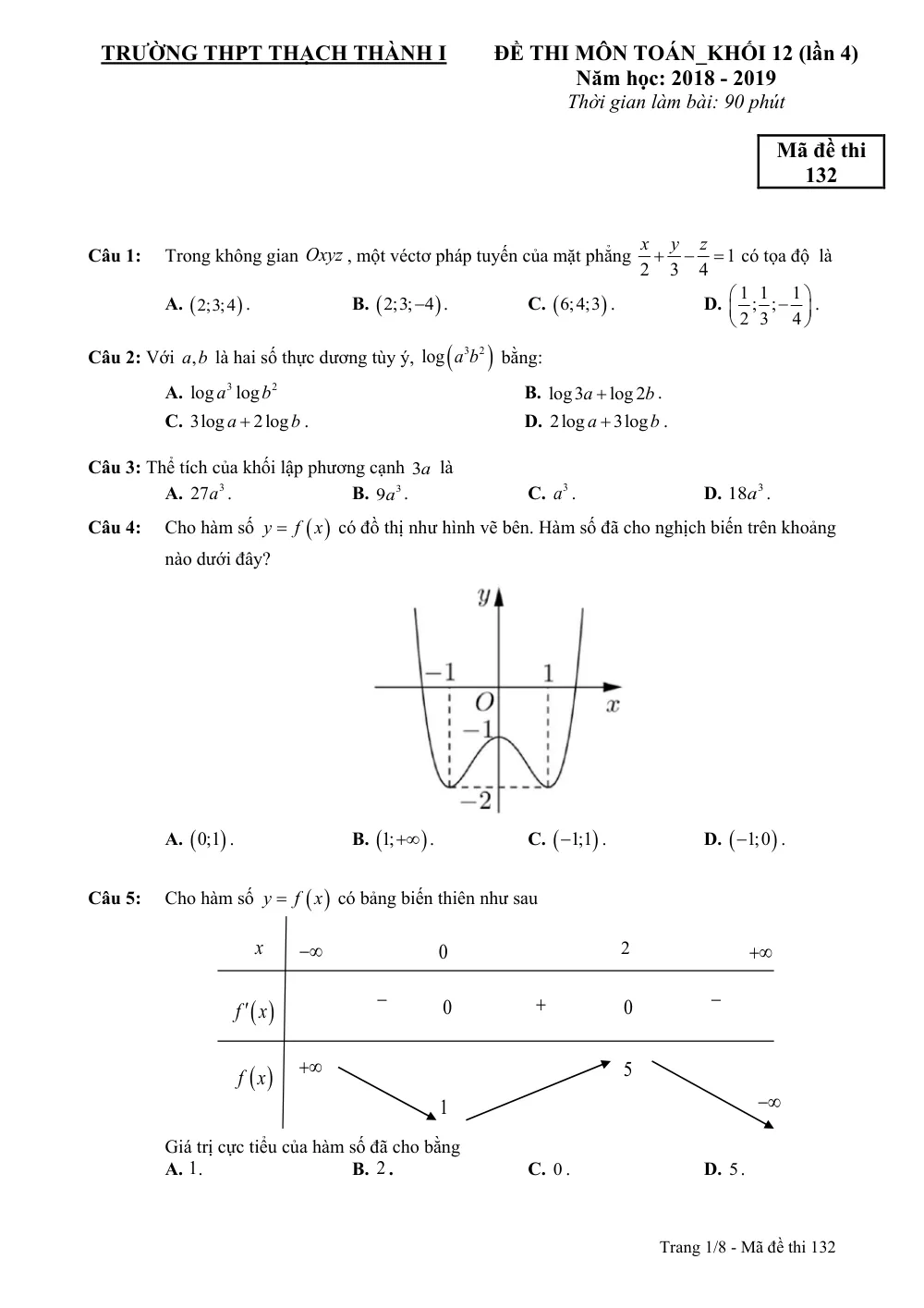 Xem trước trang 1 của "Đề Thi THPT Toán 12 Lần 4 Năm 2019 - Trường THPT Thạch Thành 1 - Thanh Hóa"