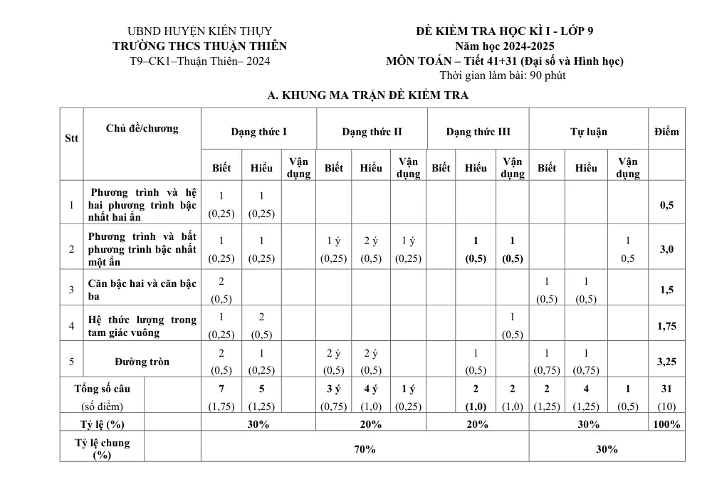 Xem trước trang 1 của "Đề Kiểm Tra Học Kỳ I - Toán 9 - Trường THCS Thuận Thiên - Năm học 2024-2025 - Hải Phòng"