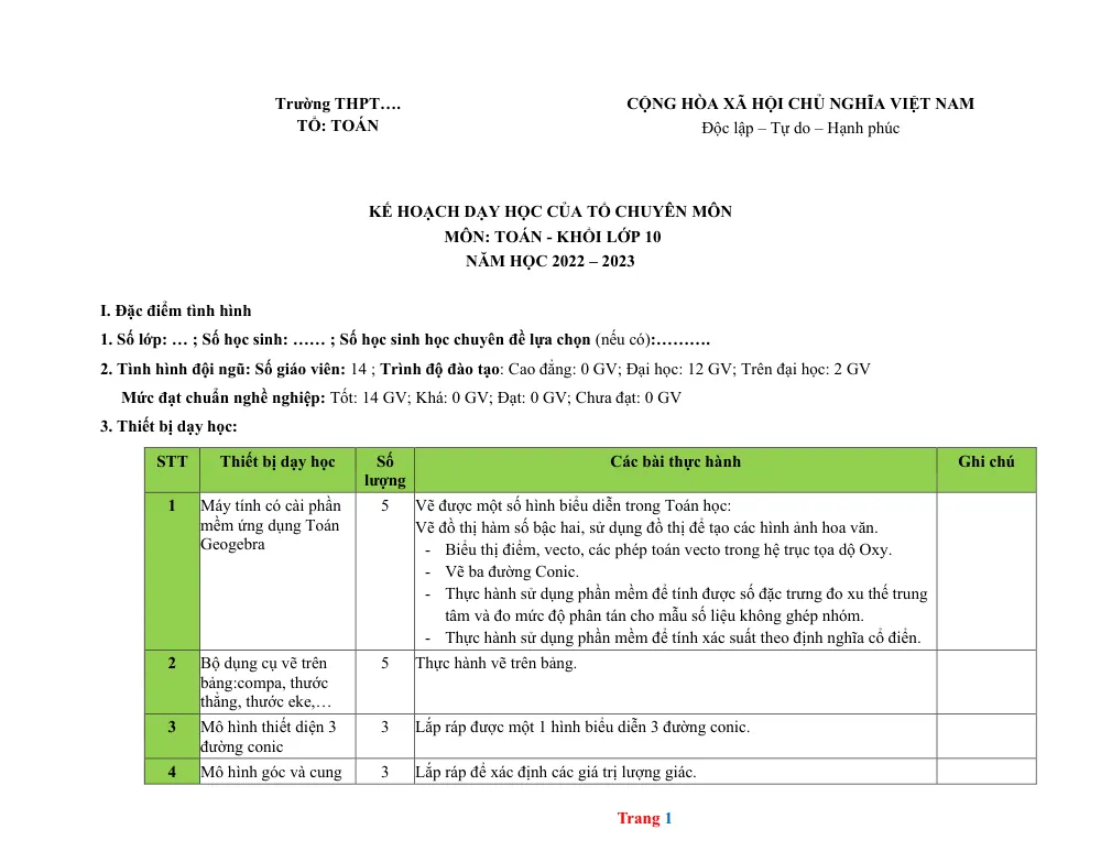Xem trước trang 1 của "Kế Hoạch Dạy Học Môn Toán Lớp 10 - Năm Học 2022-2023"