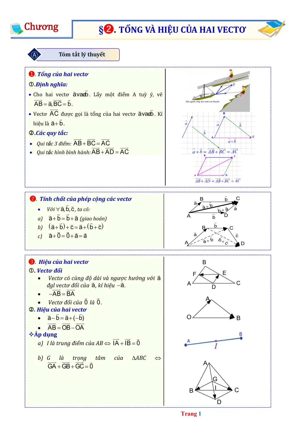 Xem trước trang 1 của "Lý thuyết và Trắc nghiệm Tổng Hiệu hai Vectơ - Toán 10"