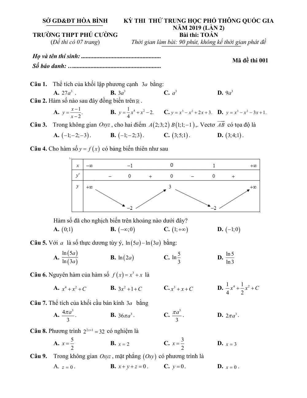 Xem trước trang 1 của "Đề thi thử Toán THPT Quốc gia 2019 (Lần 2) - Trường THPT Phú Cường - Tỉnh Hòa Bình"