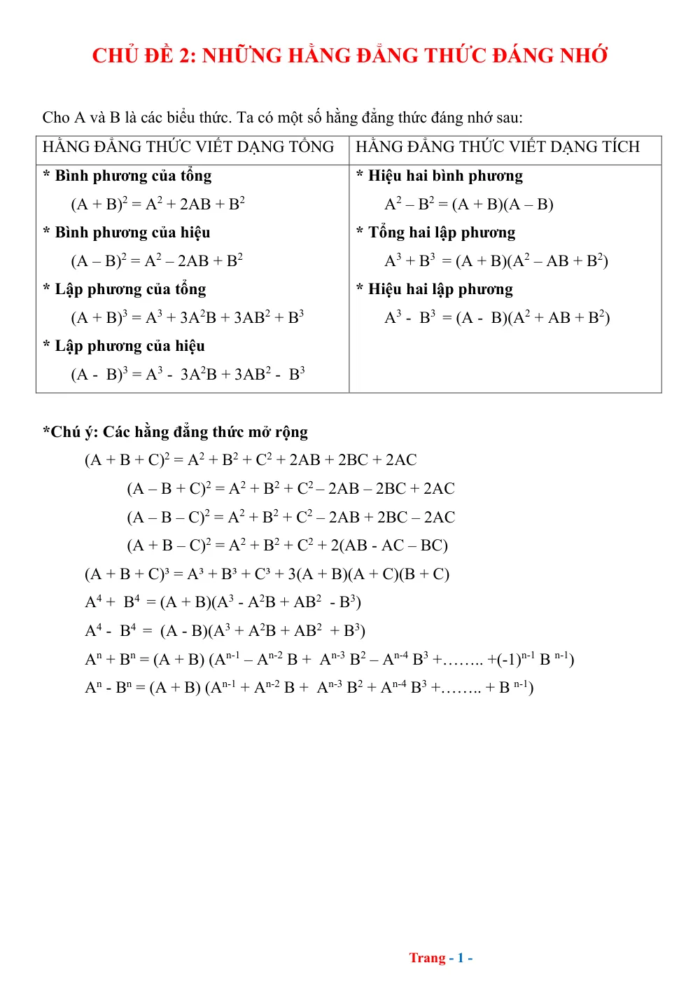 Xem trước trang 1 của "Toán 8 - Chủ đề 2: Những Hằng Đẳng Thức Đáng Nhớ"