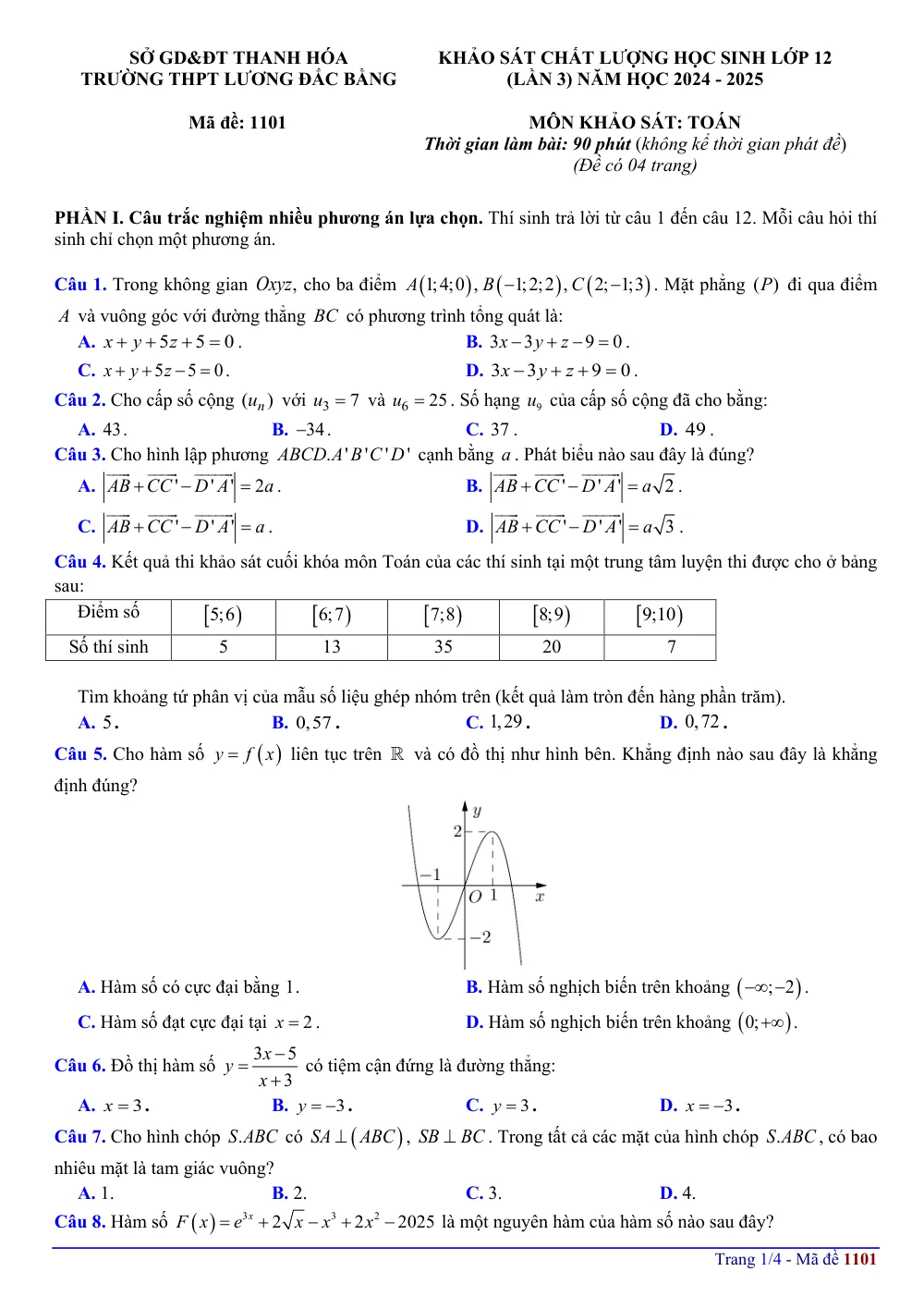 Xem trước trang 1 của "Khảo Sát Chất Lượng Học Sinh Lớp 12 - Trường THPT Lương Đắc Bằng (Lần 3) - Môn Toán - Năm học 2024-2025 - Thanh Hóa"