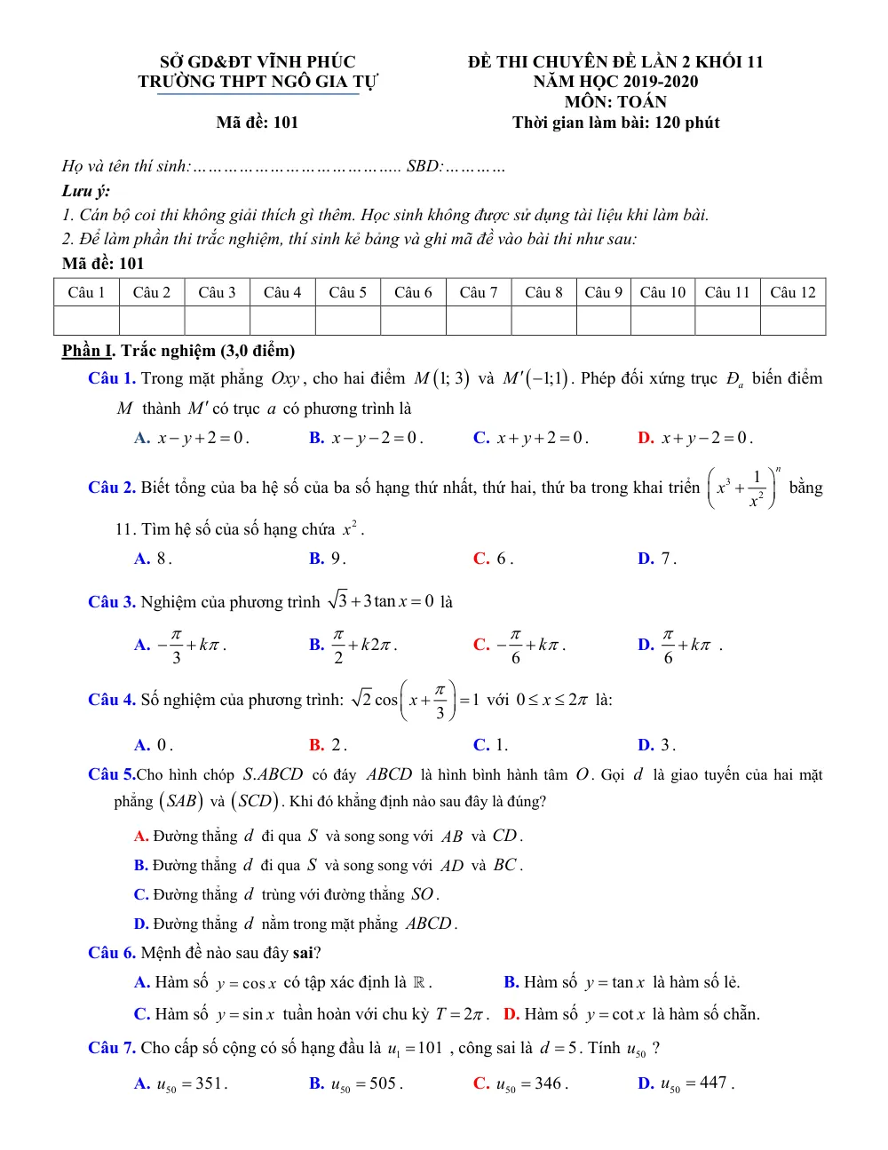Xem trước trang 1 của "Đề Thi Chuyên Đề Toán 11 Lần 2 Năm Học 2019-2020 - Trường THPT Ngô Gia Tự - Vĩnh Phúc"