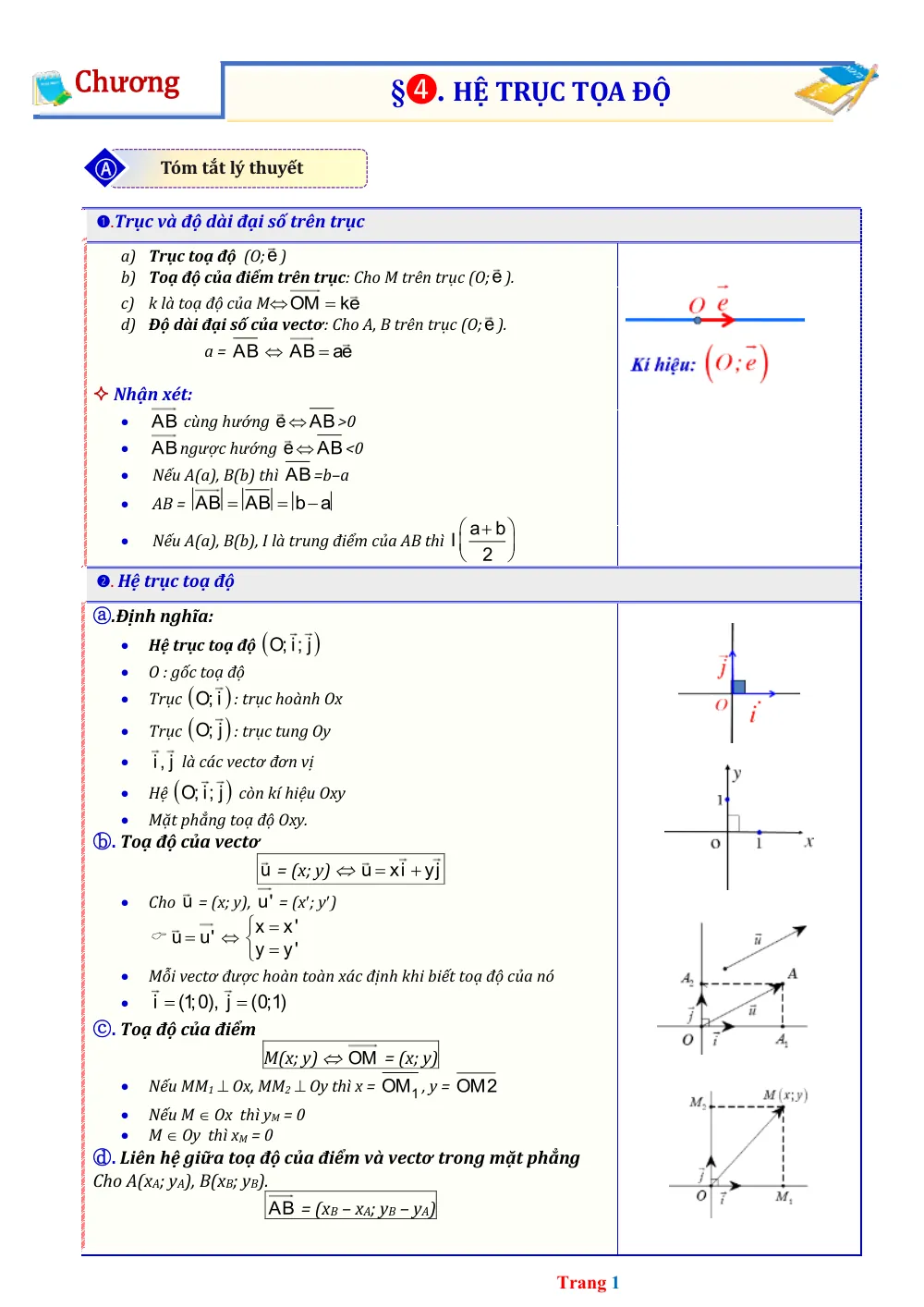 Xem trước trang 1 của "Lý thuyết và Trắc nghiệm Hệ Trục Tọa Độ - Toán 10"