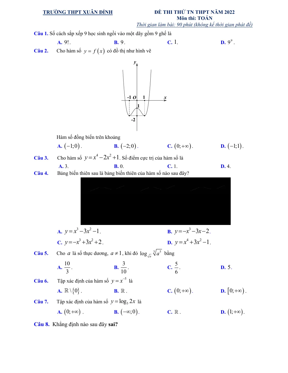 Xem trước trang 1 của "Đề Thi Thử Tốt Nghiệp THPT 2022 - Môn Toán - Trường THPT Xuân Đỉnh - Hà Nội"