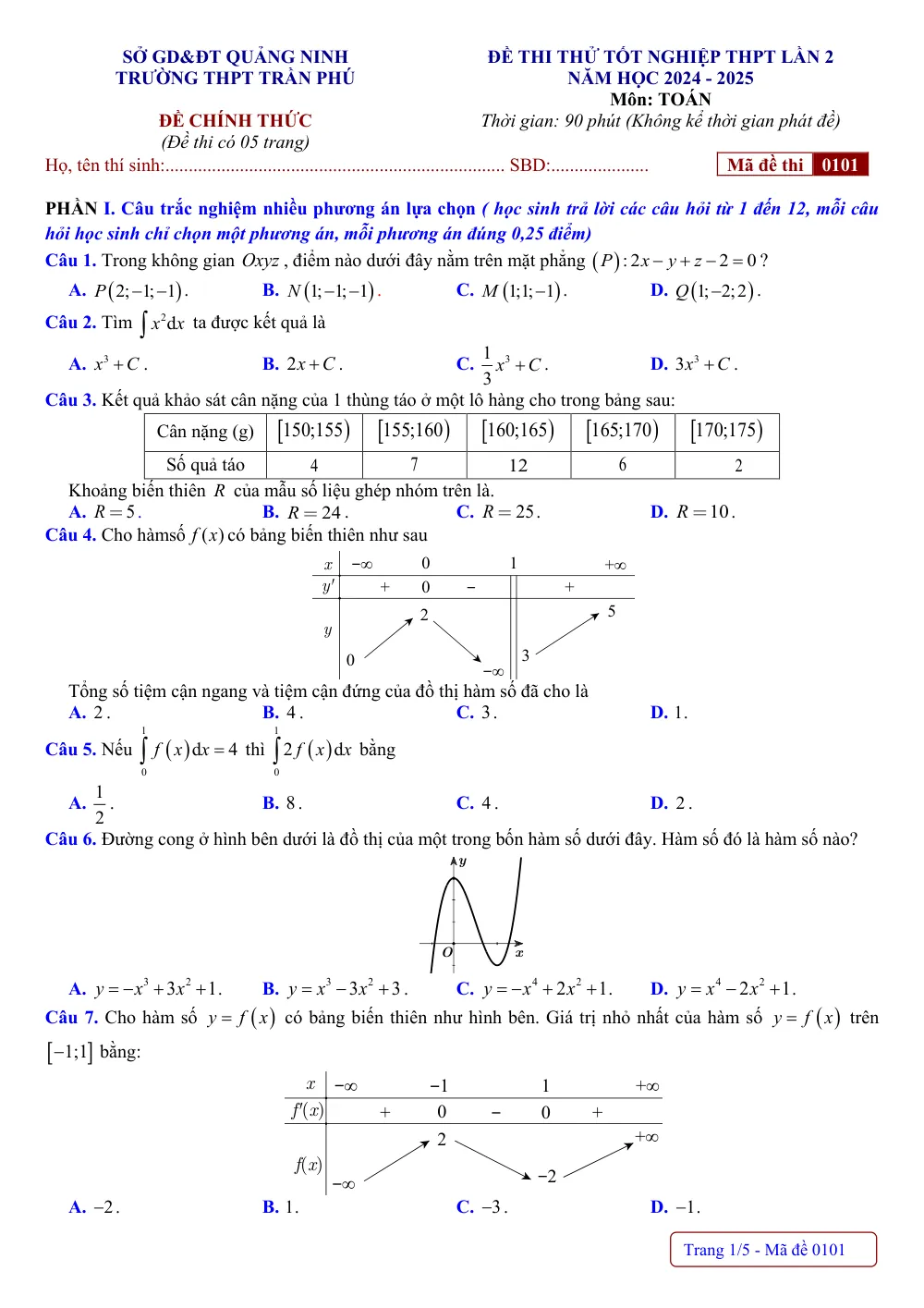 Xem trước trang 1 của "Đề Thi Thử TN THPT 2025 - Môn Toán Lần 2 - Trường THPT Trần Phú - Quảng Ninh"