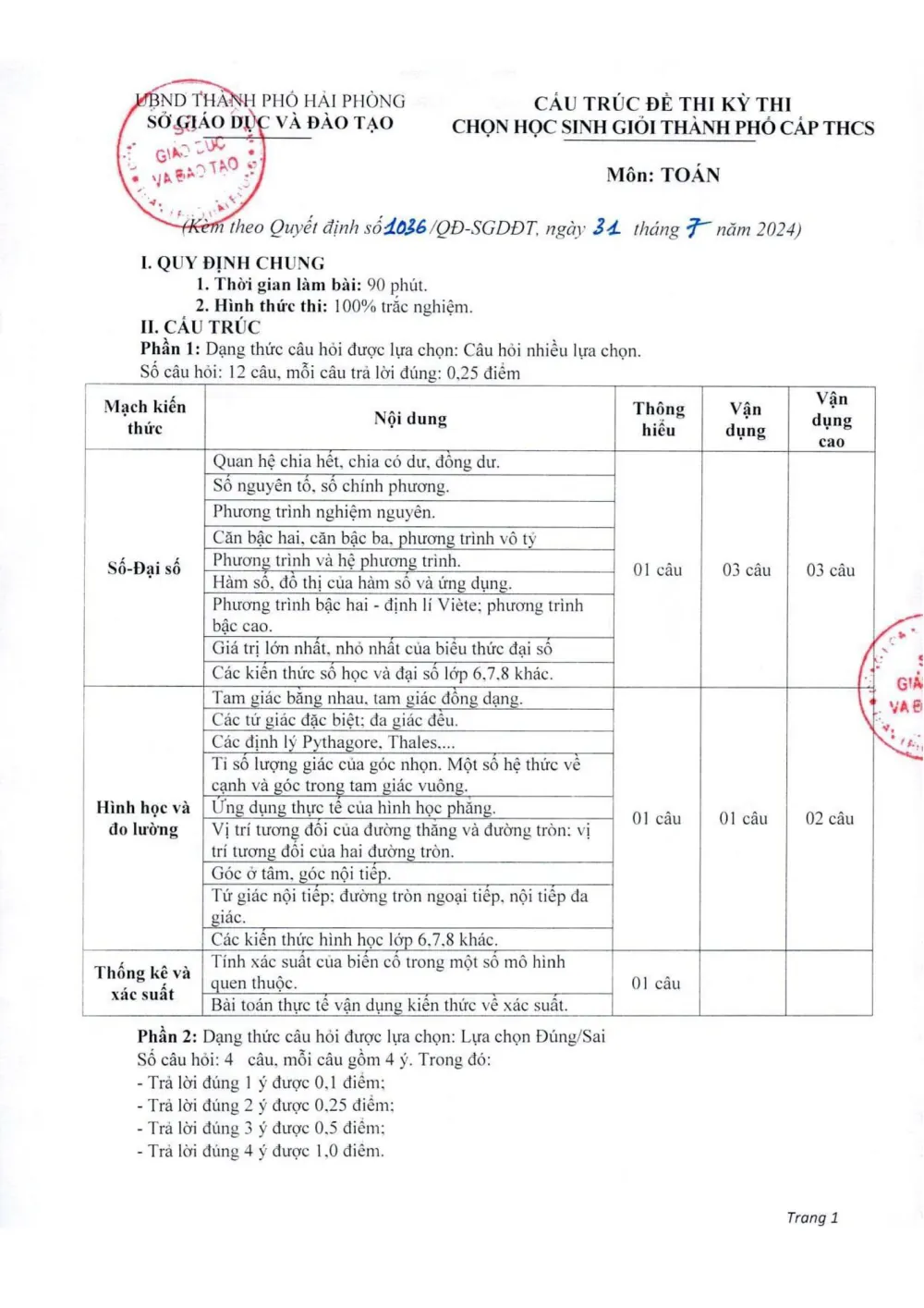 Xem trước trang 1 của "Đề Minh Họa Học Sinh Giỏi Toán 9 Năm 2024-2025 - Sở GDĐT Hải Phòng"