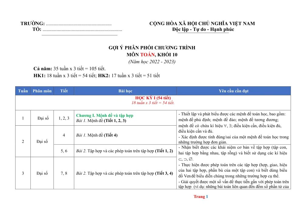 Xem trước trang 1 của "Gợi ý phân phối chương trình môn Toán 10 sách Kết nối tri thức với cuộc sống - Năm học 2022-2023"